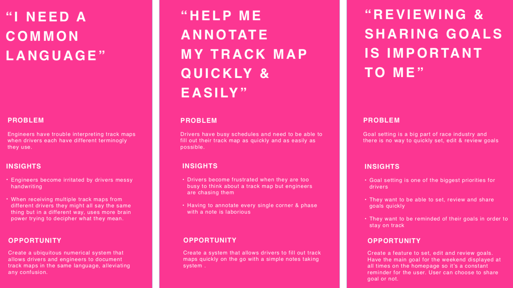 3 main pain points, insights and opportunities I identified from interviews