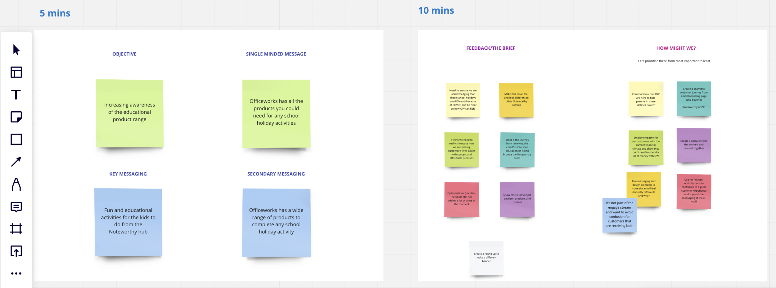 Snapshot of the MIRO board we collaborated in