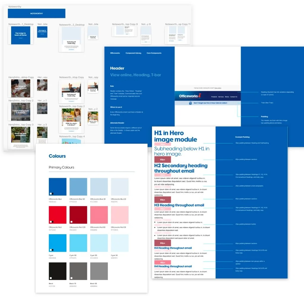 Examples of the established design system, throughly documented for client handover