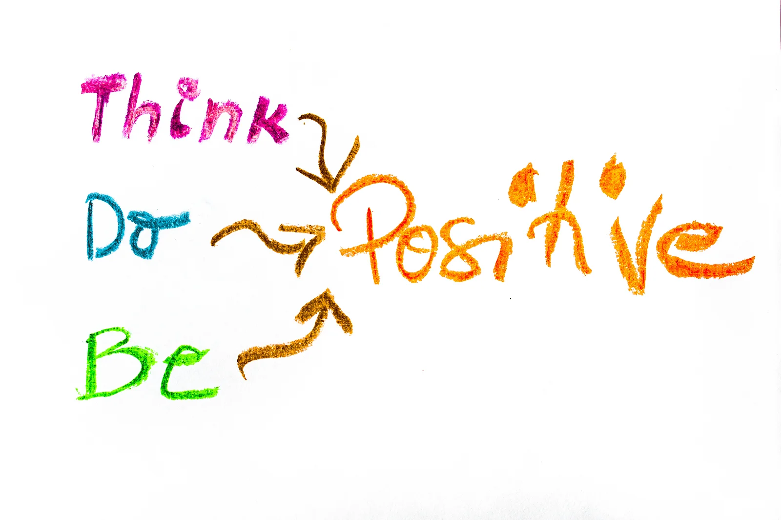 Think-Positive.jpg