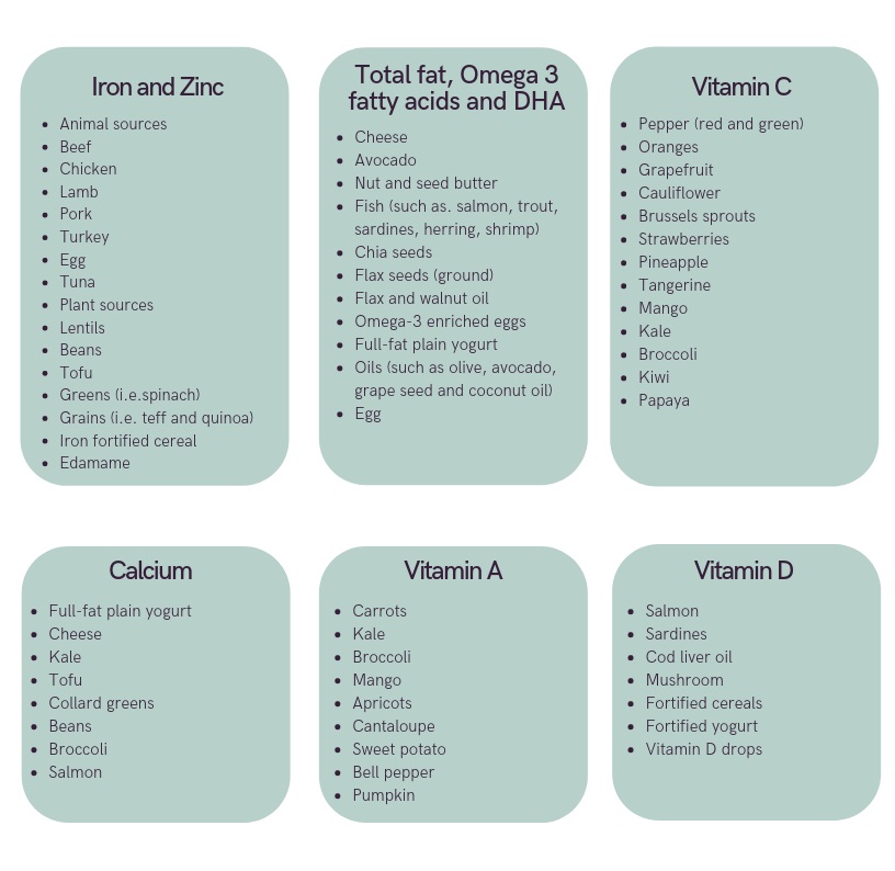Test+for+website_key+nutrients+%281%29.jpg