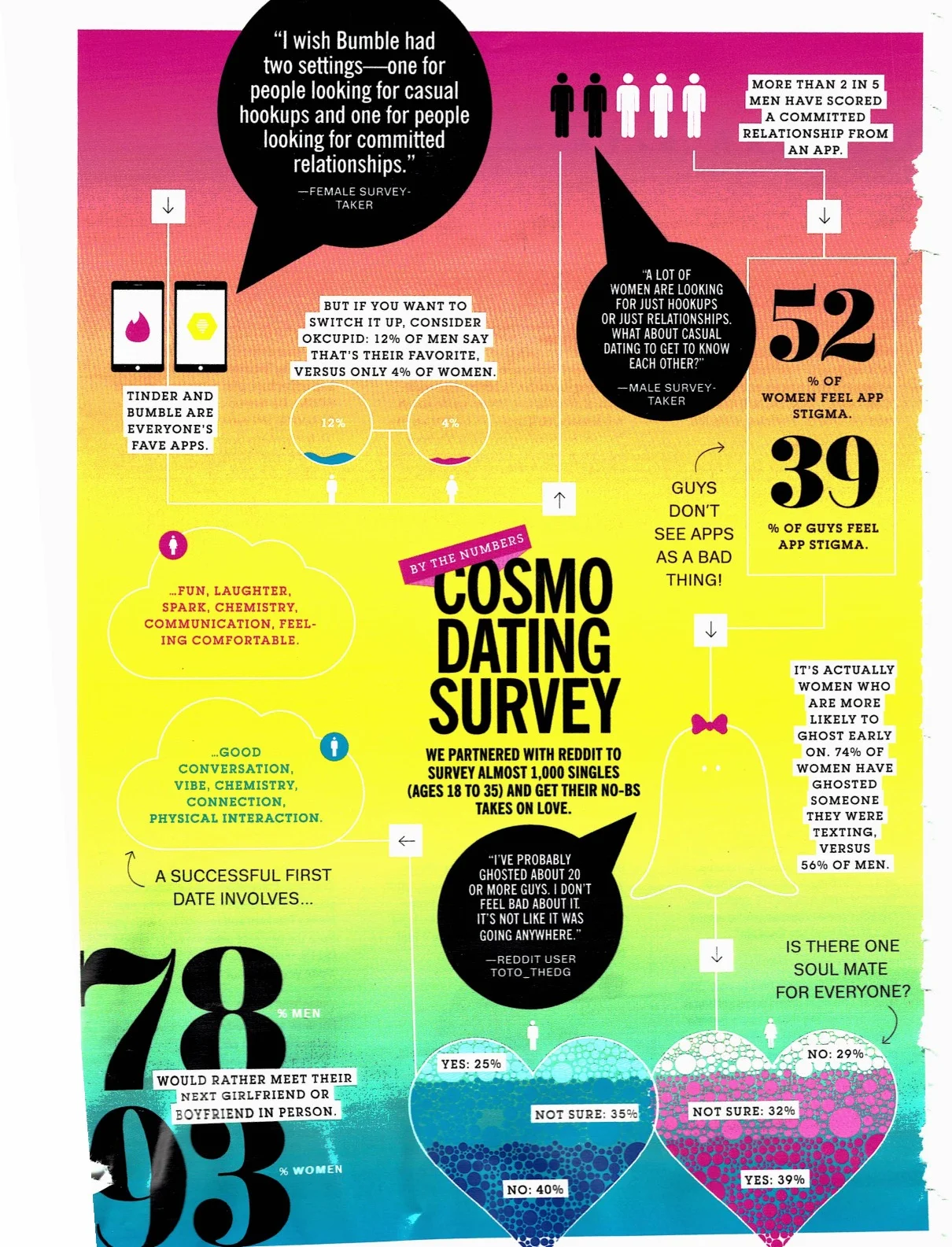 12.2016 - Cosmo 8.jpeg