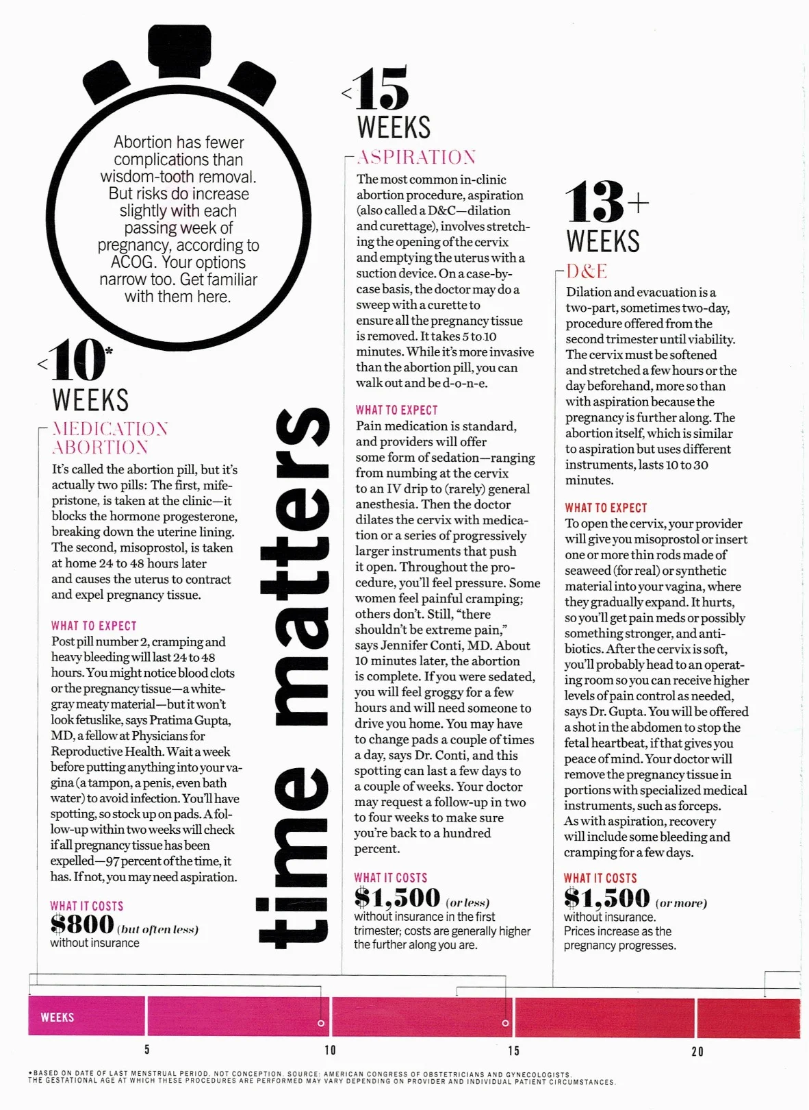 04-2016-Cosmo 40.jpeg
