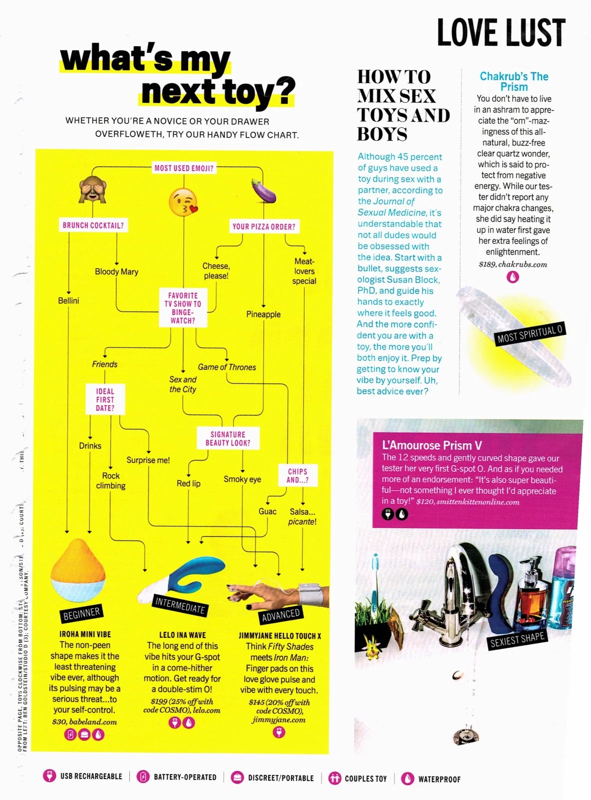 10-2016 Cosmo 10.jpeg