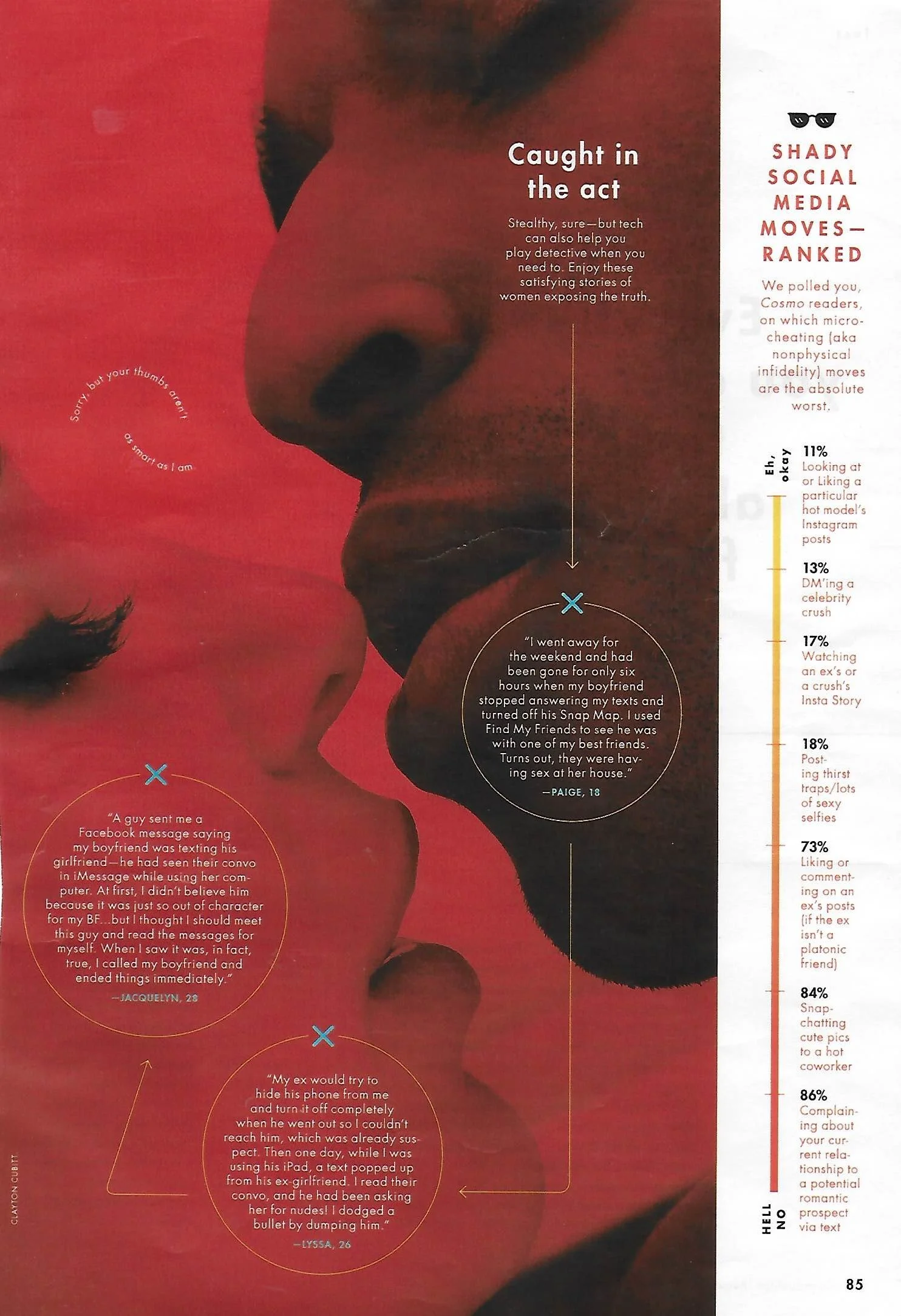 COSMO AUGUST 2019_Page_6.jpg