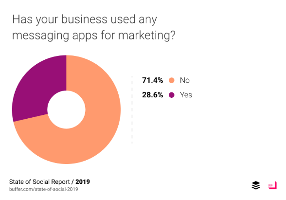 Screen Shot 2019-06-12 at 7.24.41 AM.png