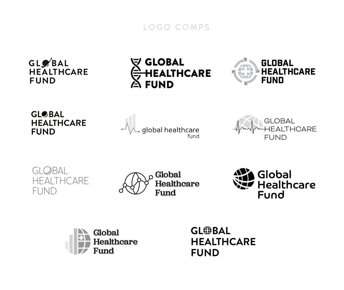 Global Healthcare Fund — Studio Pattern