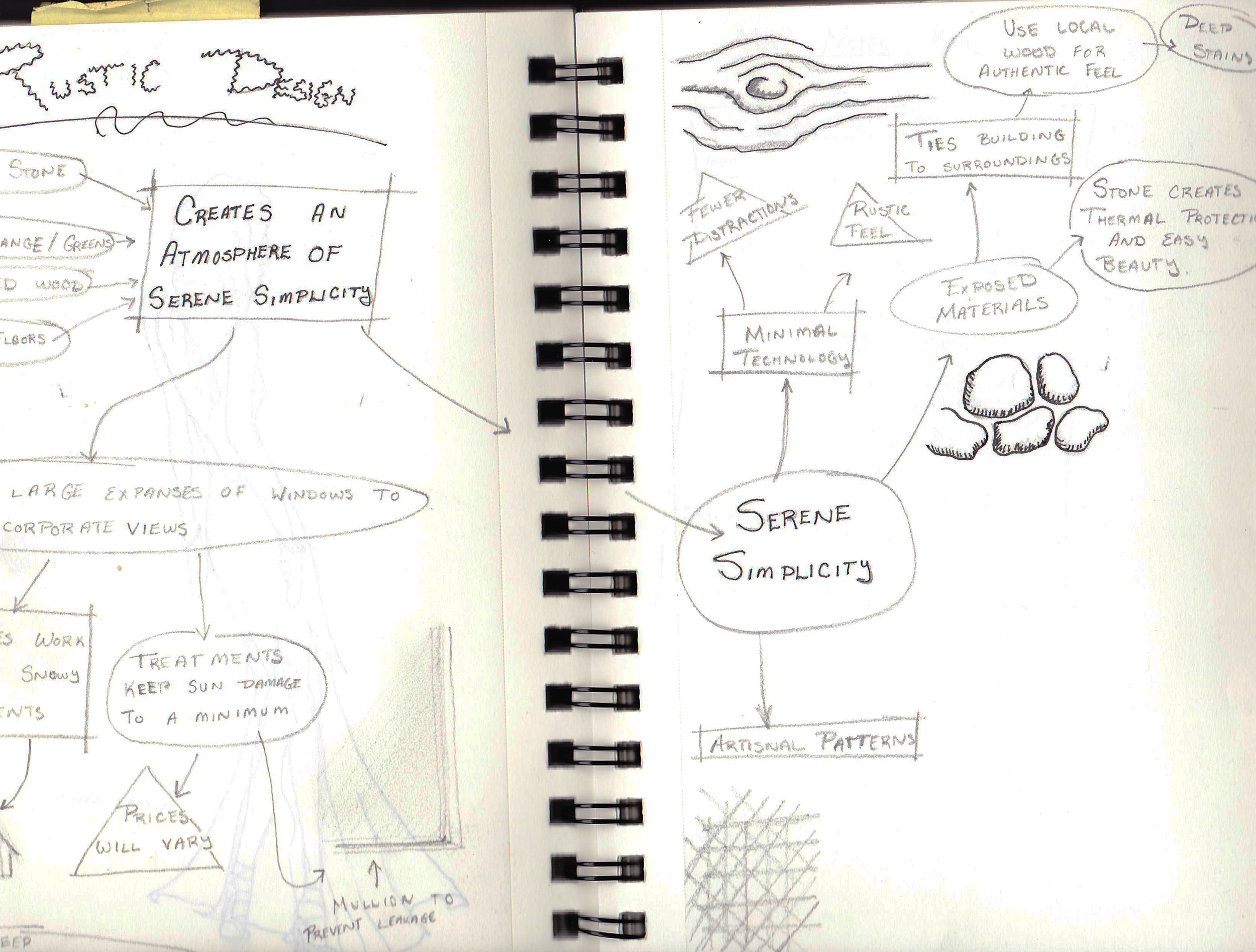 Rustic Design_Sketchbook.png