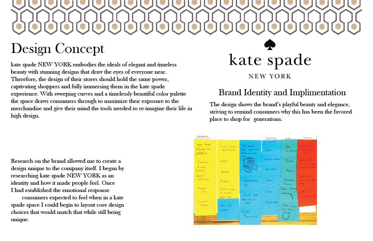 Process Book Kate Spade_Grace Baines3.jpg