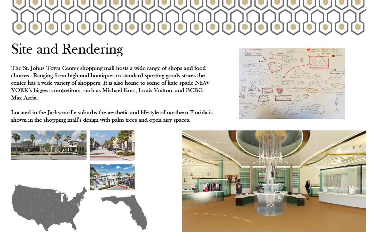 Process Book Kate Spade_Grace Baines4.jpg
