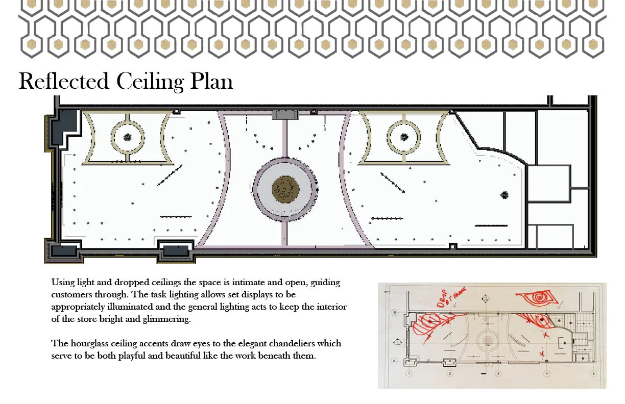 Process Book Kate Spade_Grace Baines9.jpg