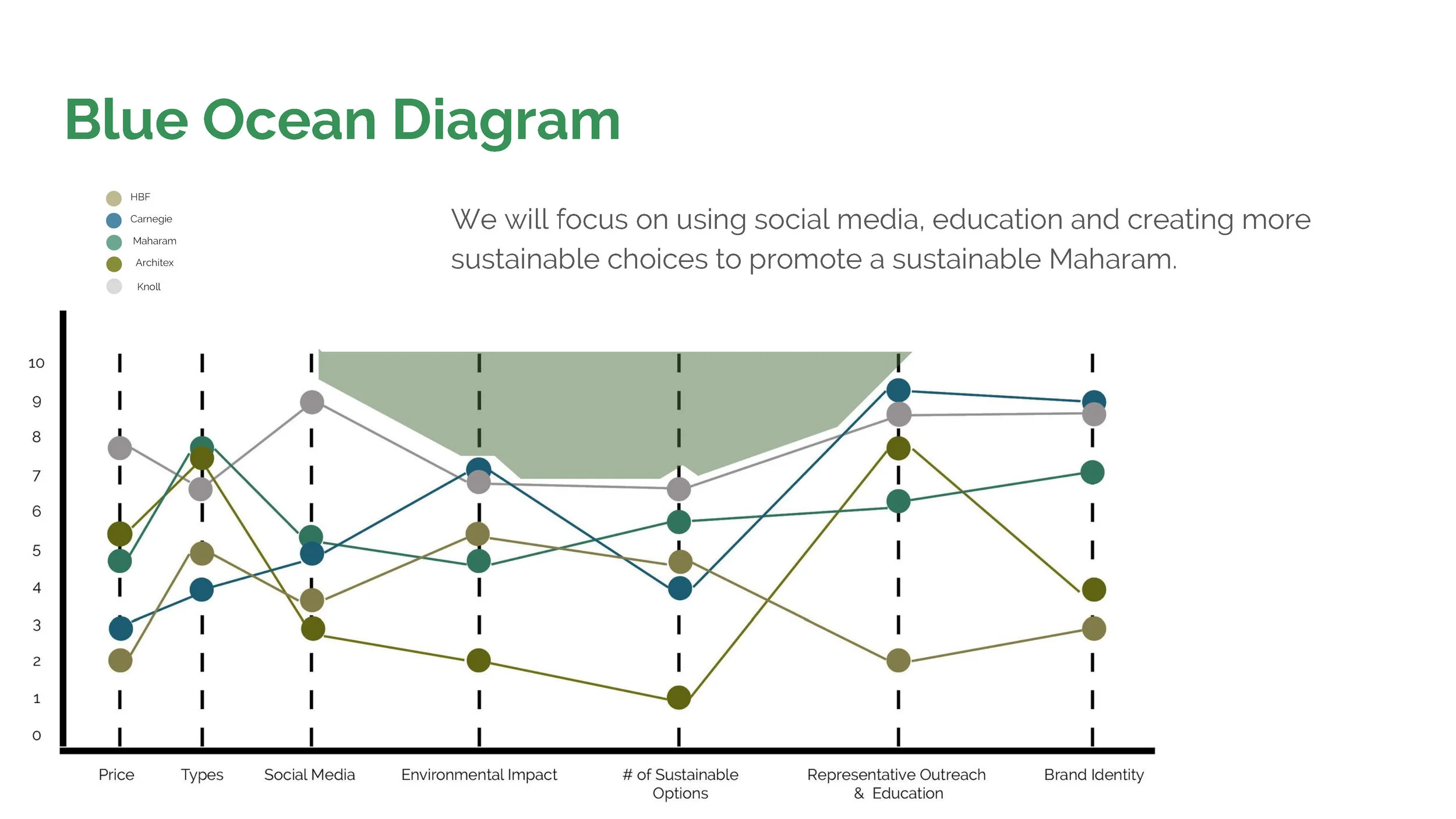 Maharam Education Station_Page_08.jpg