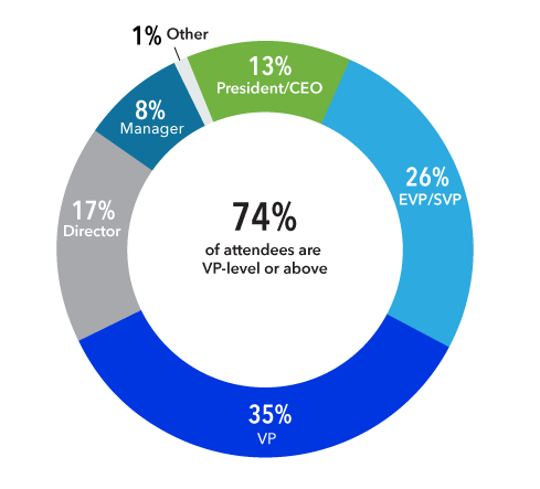 summit-attendees-web2.png