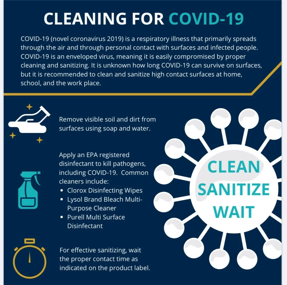 Statement-ReOpening from C-19