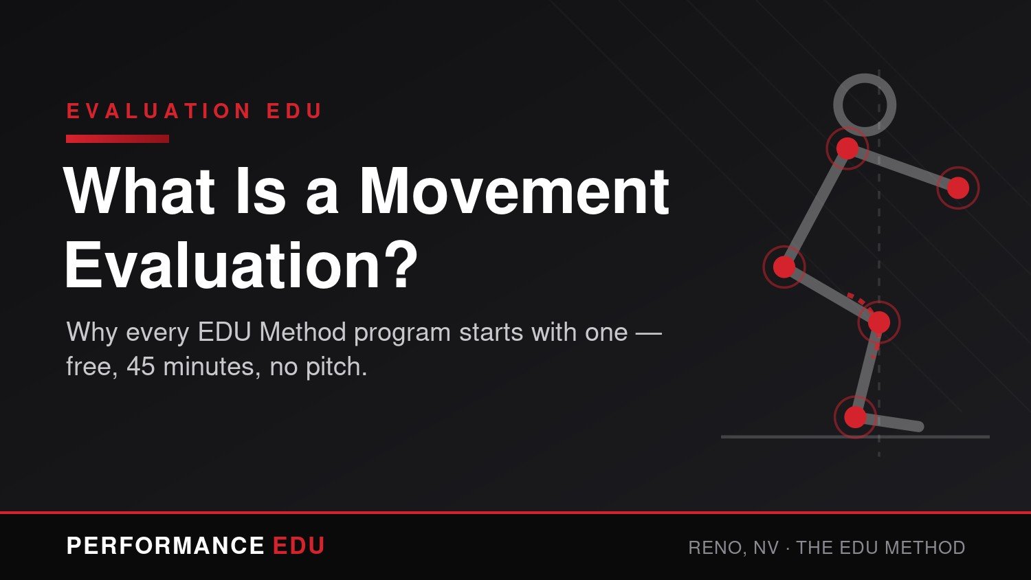 What Is a Movement Evaluation? (And Why We Start Every Client With One)