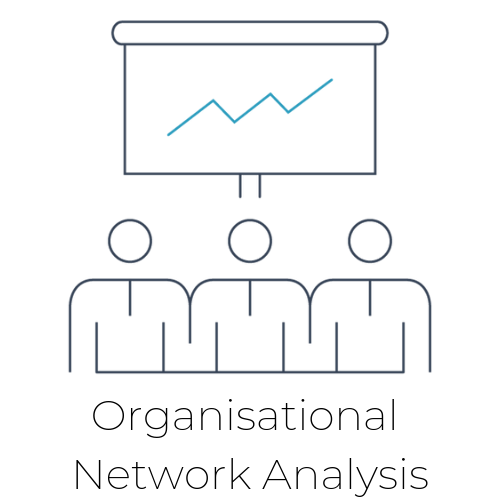 Organisational Network Analysis.png