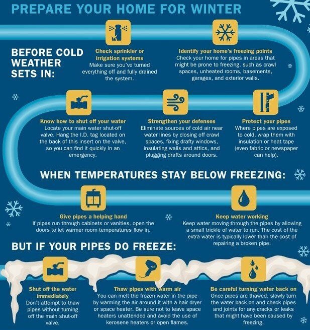 How To Prevent Treat Frozen Pipes, How To Keep Water Pipes In Garage From Freezing