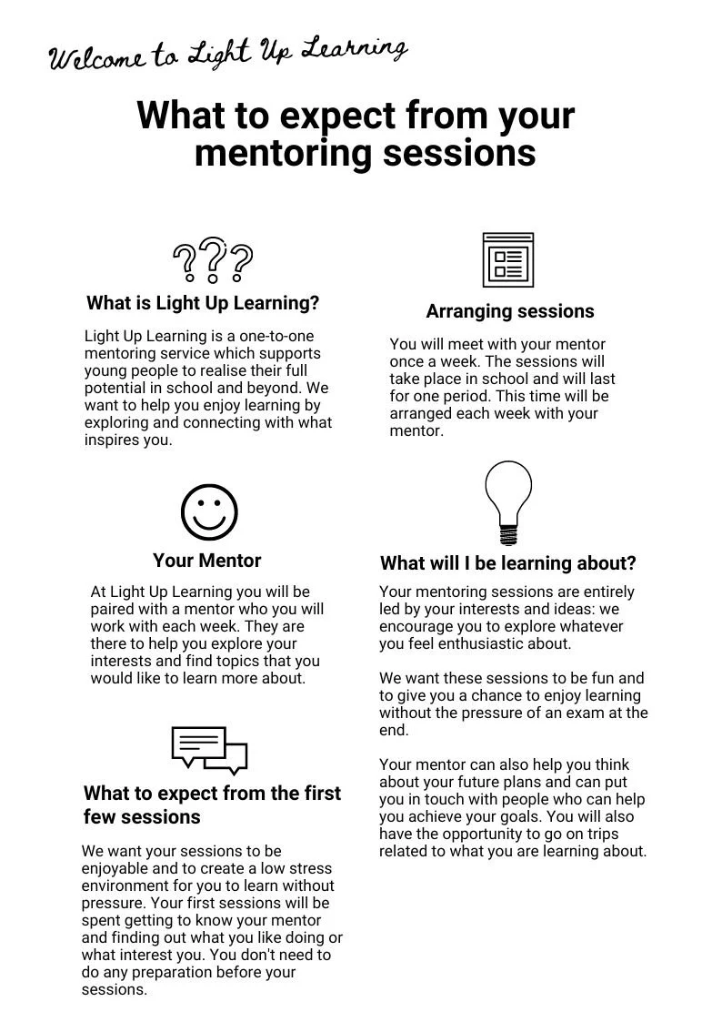 Current Mentee Projects — Light Up Learning
