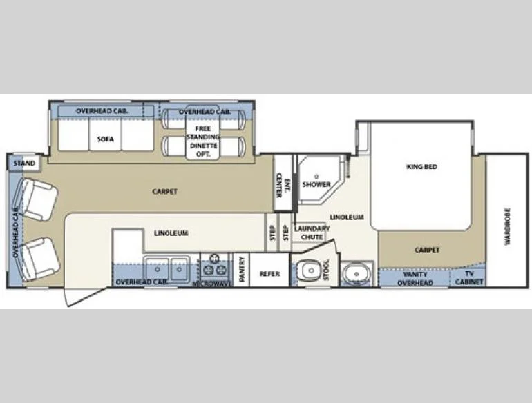 2005 Forest River Cardinal 29 WB