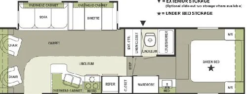 2004 Forest River Rockwood 8285 SS