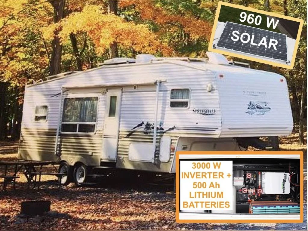 2006 Keystone Fifth Wheel RV SPRINGDALE 280IKGL Profile