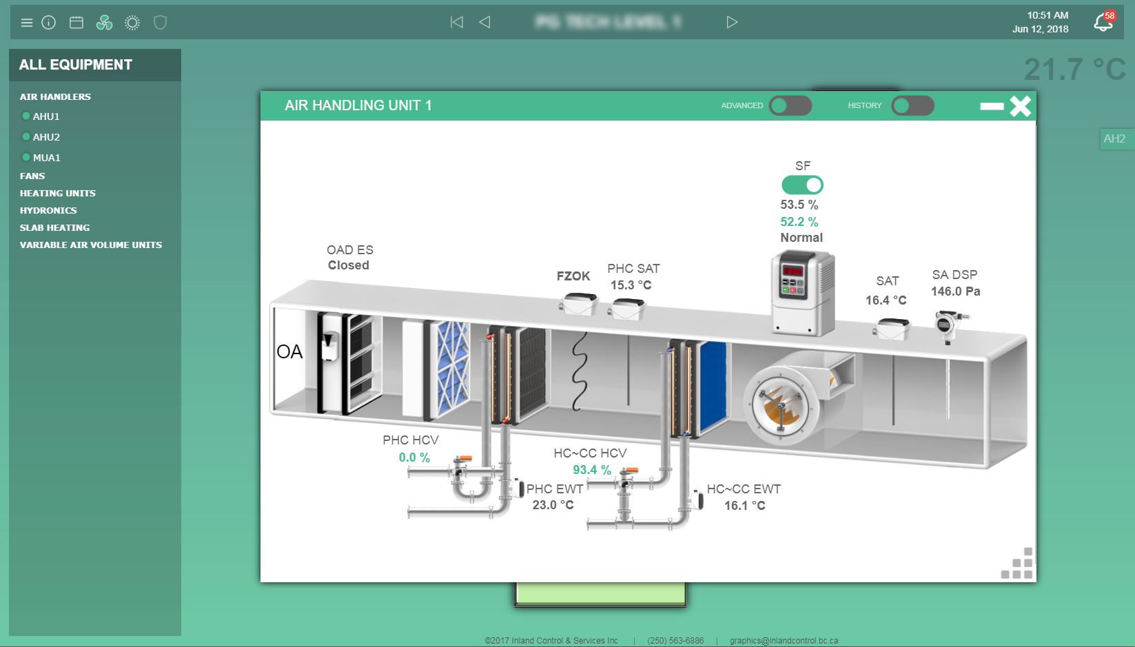 Single Equipment Page