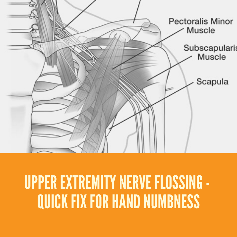 Upper Extremity Nerve Flossing - Quick Fix For Hand Numbness