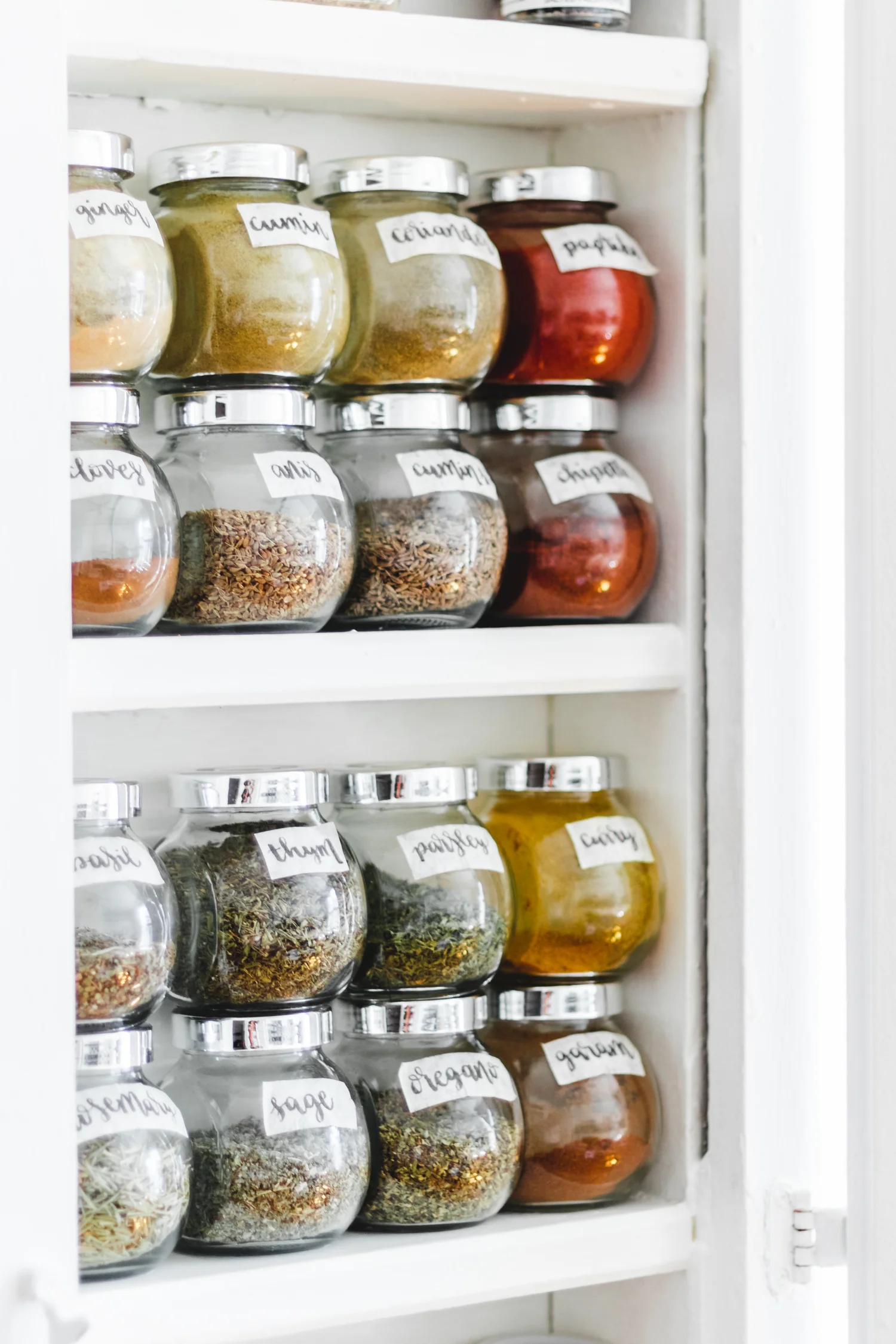 My Vegan Pantry Essentials Printable Pdf Murielle Banackissa