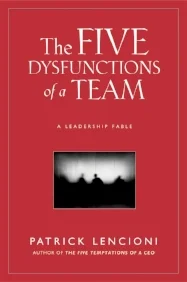 The Five Dysfunctions of a Team (1).jpg