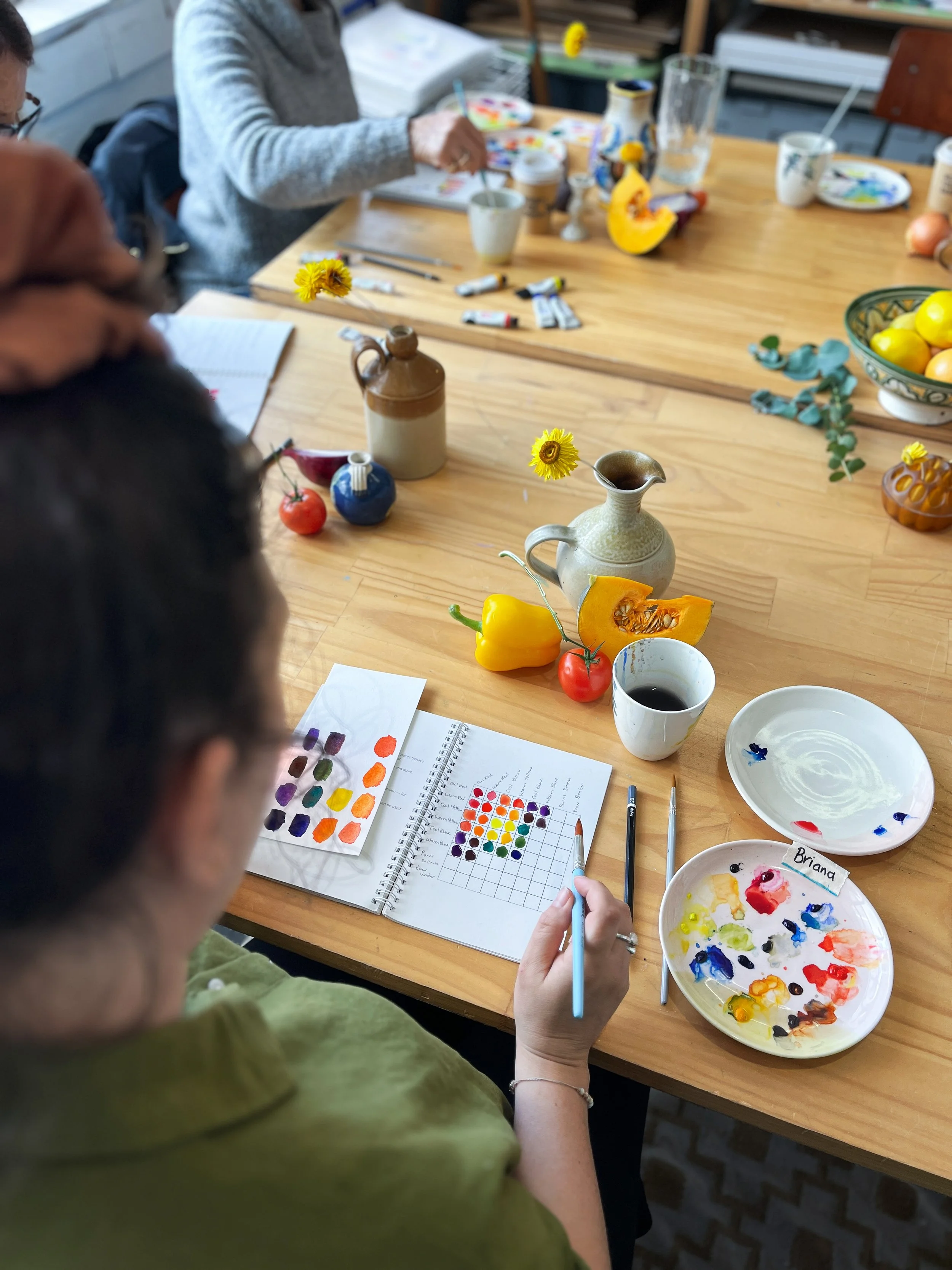 Sarah Hankinson Art Class Workshop Melbourne Watercolour 25.JPG