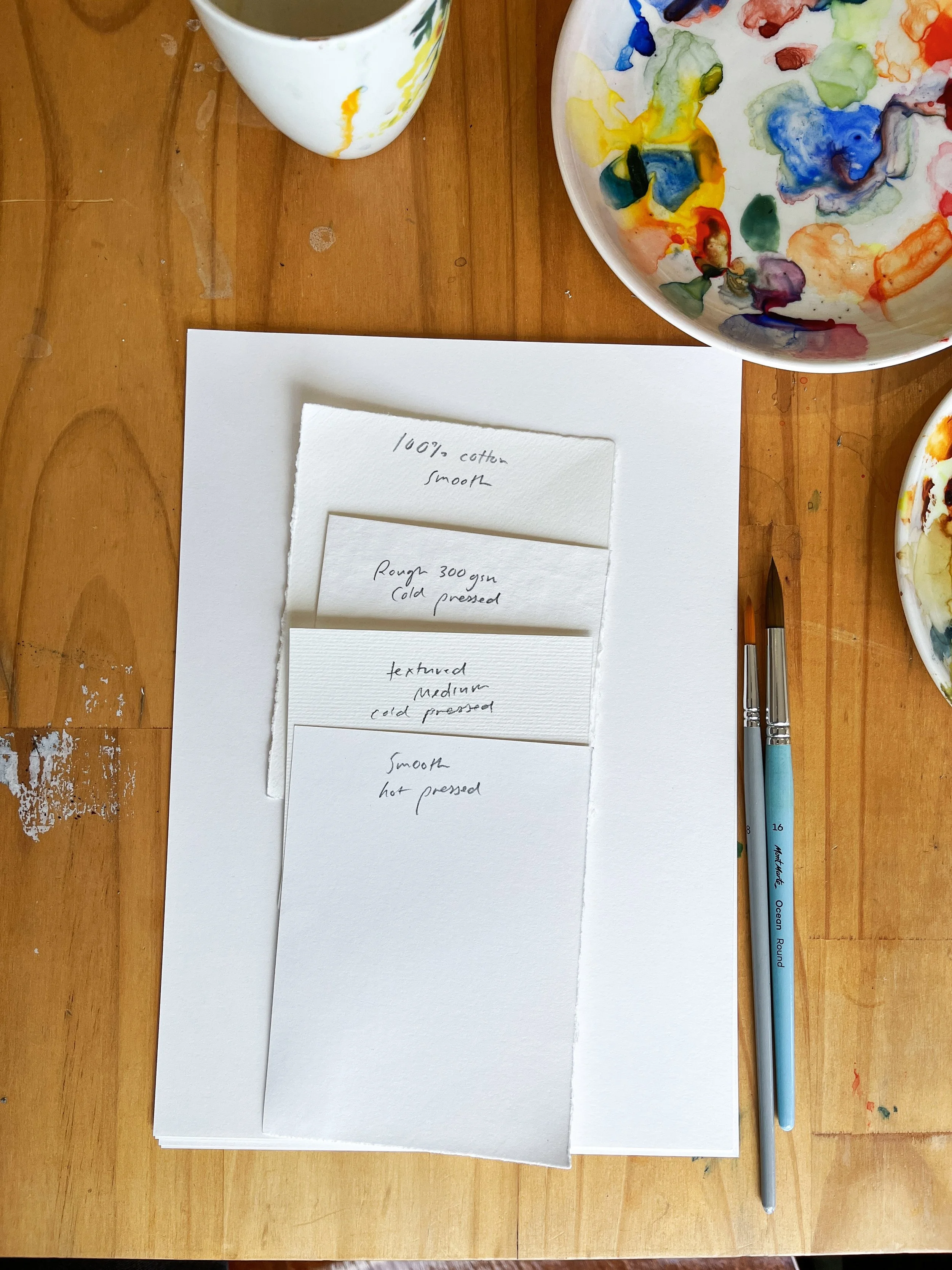 Sarah Hankinson Art Class Workshop Melbourne Watercolour 47.JPG