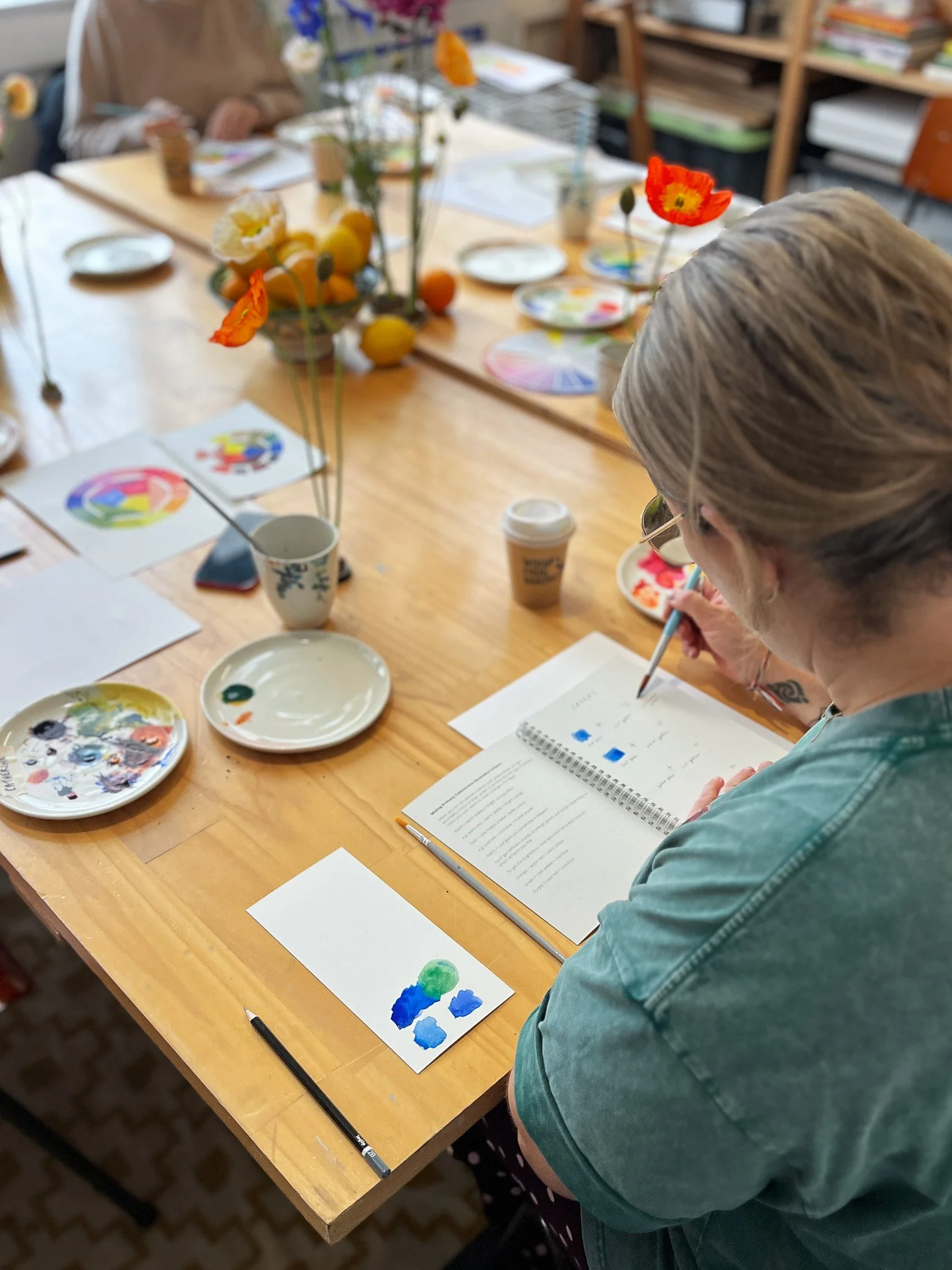 Sarah Hankinson Art Class Workshop Melbourne Watercolour 17.JPG