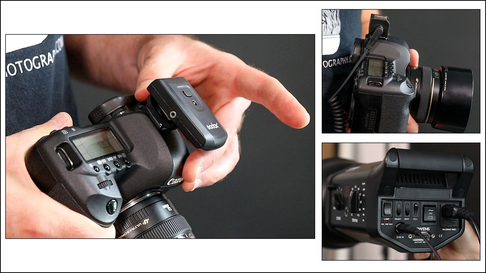 Studio Lighting Course — The School of Photography Courses, Tutorials