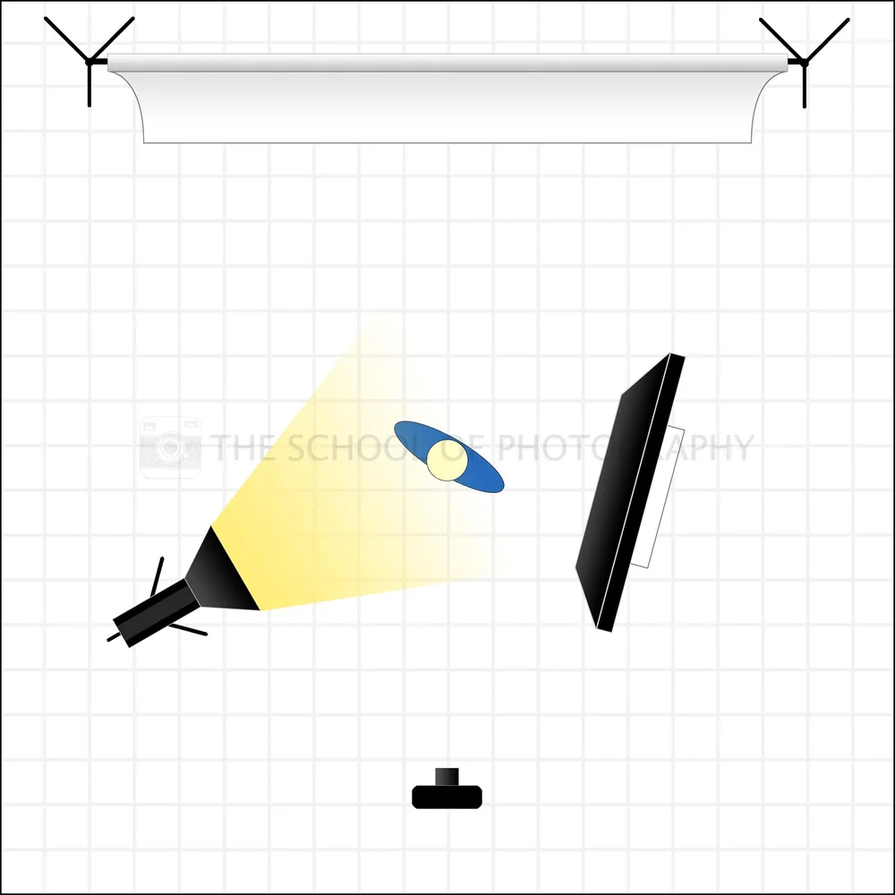 5 Pro Portrait Lighting Setups On A Budget The School Of Photography Courses Tutorials Books