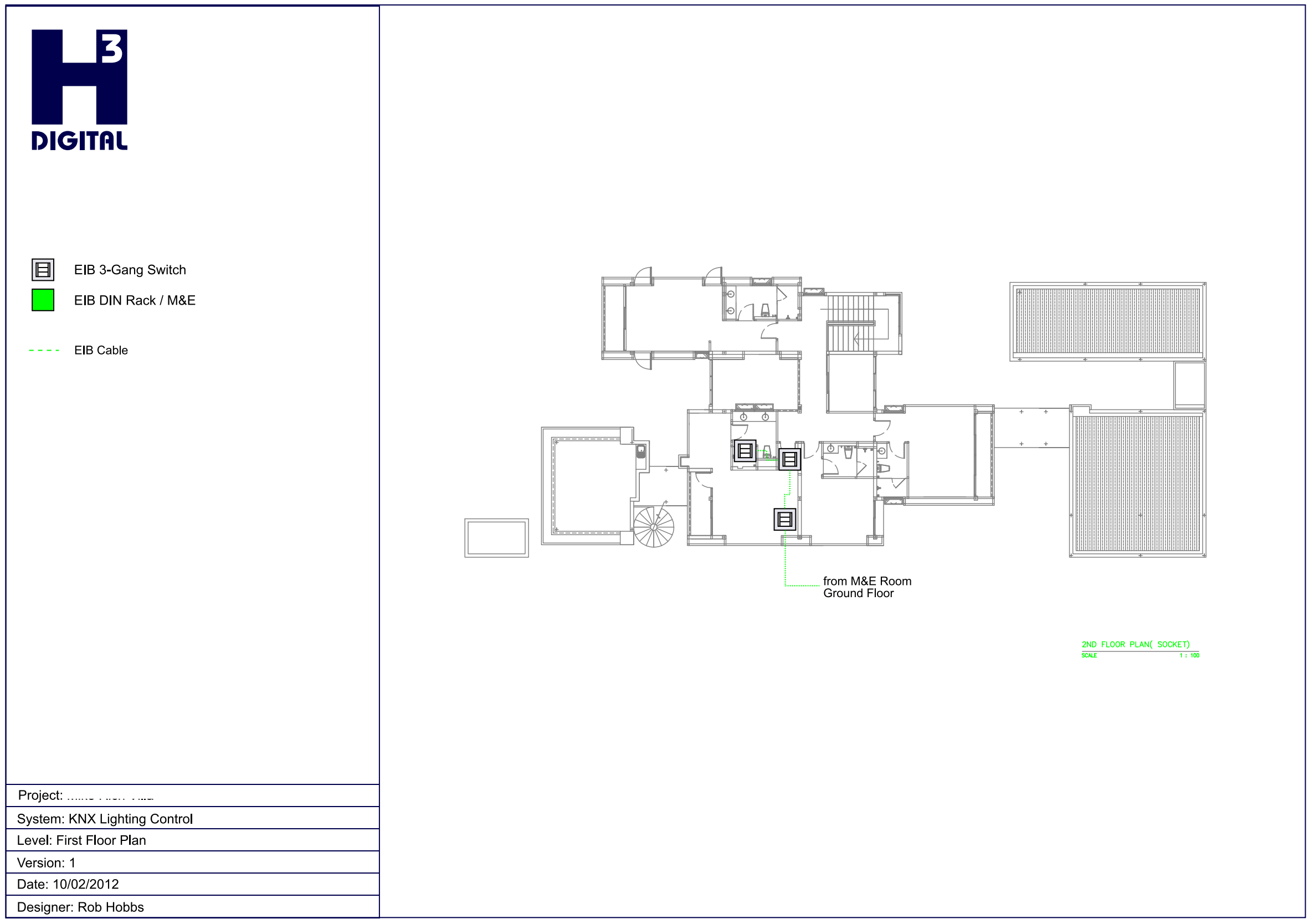 Example - Common Area Lighting control - Upper Level