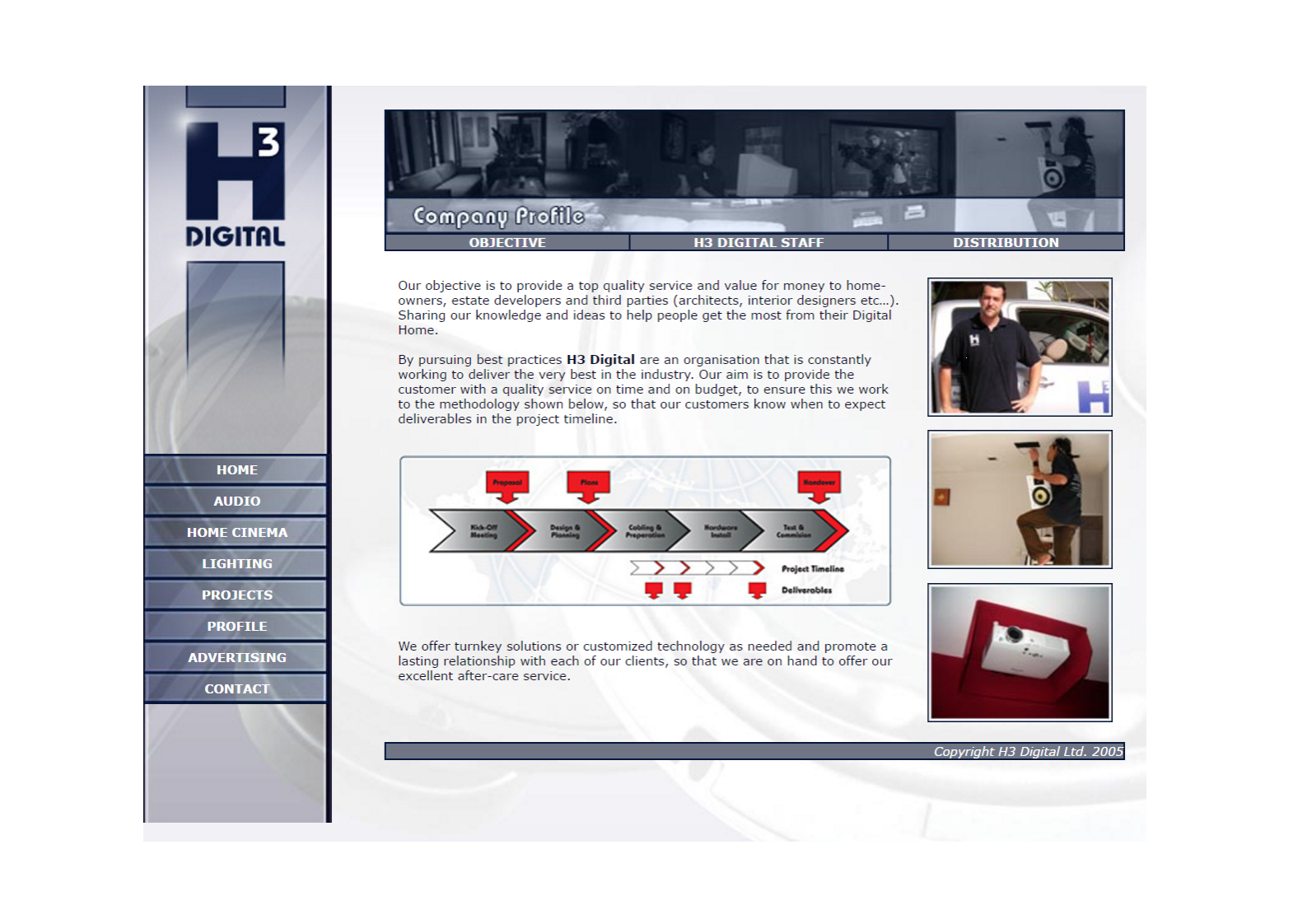 H3 Digital company profile from 2007