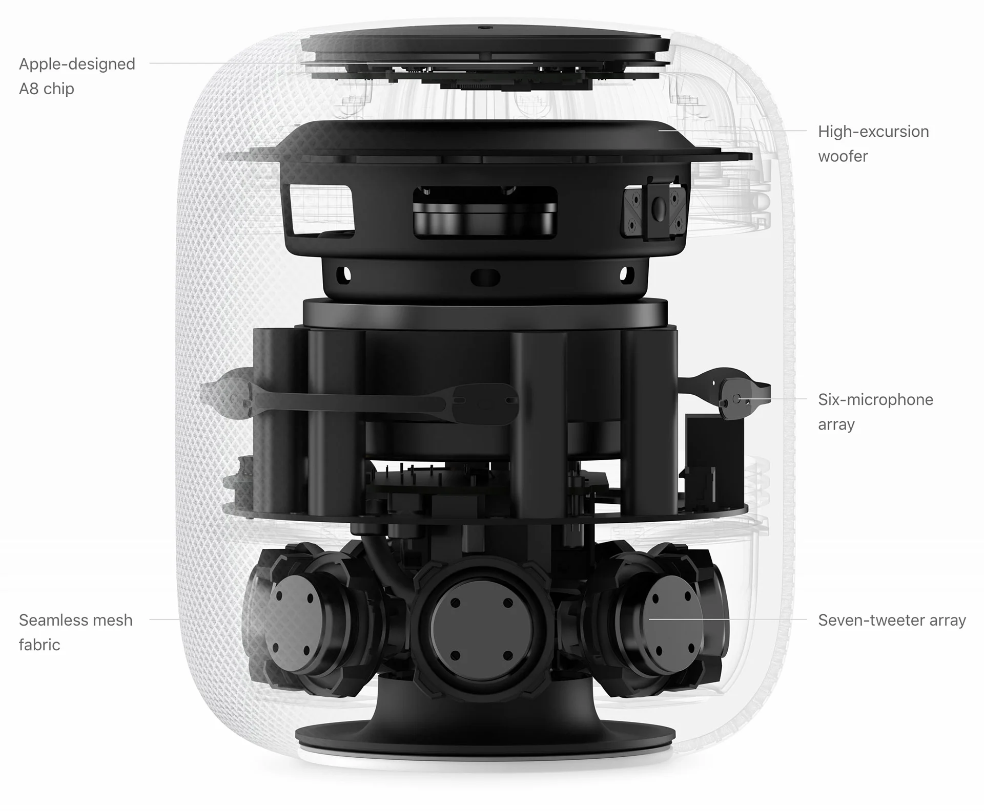 Apple Available Homepod.jpg