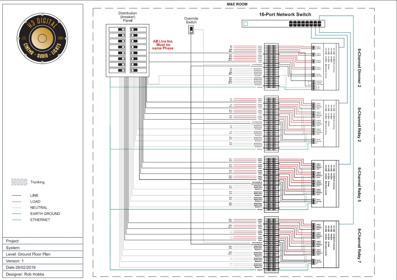 M&E Conceptual Lighting and Dimming Plan.jpg
