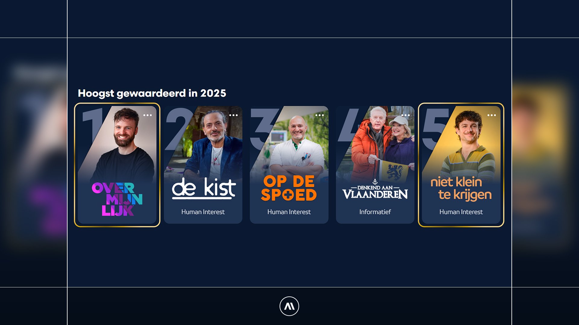 Dit zijn de hoogst gewaardeerde programma's van de publieke omroep van 2025