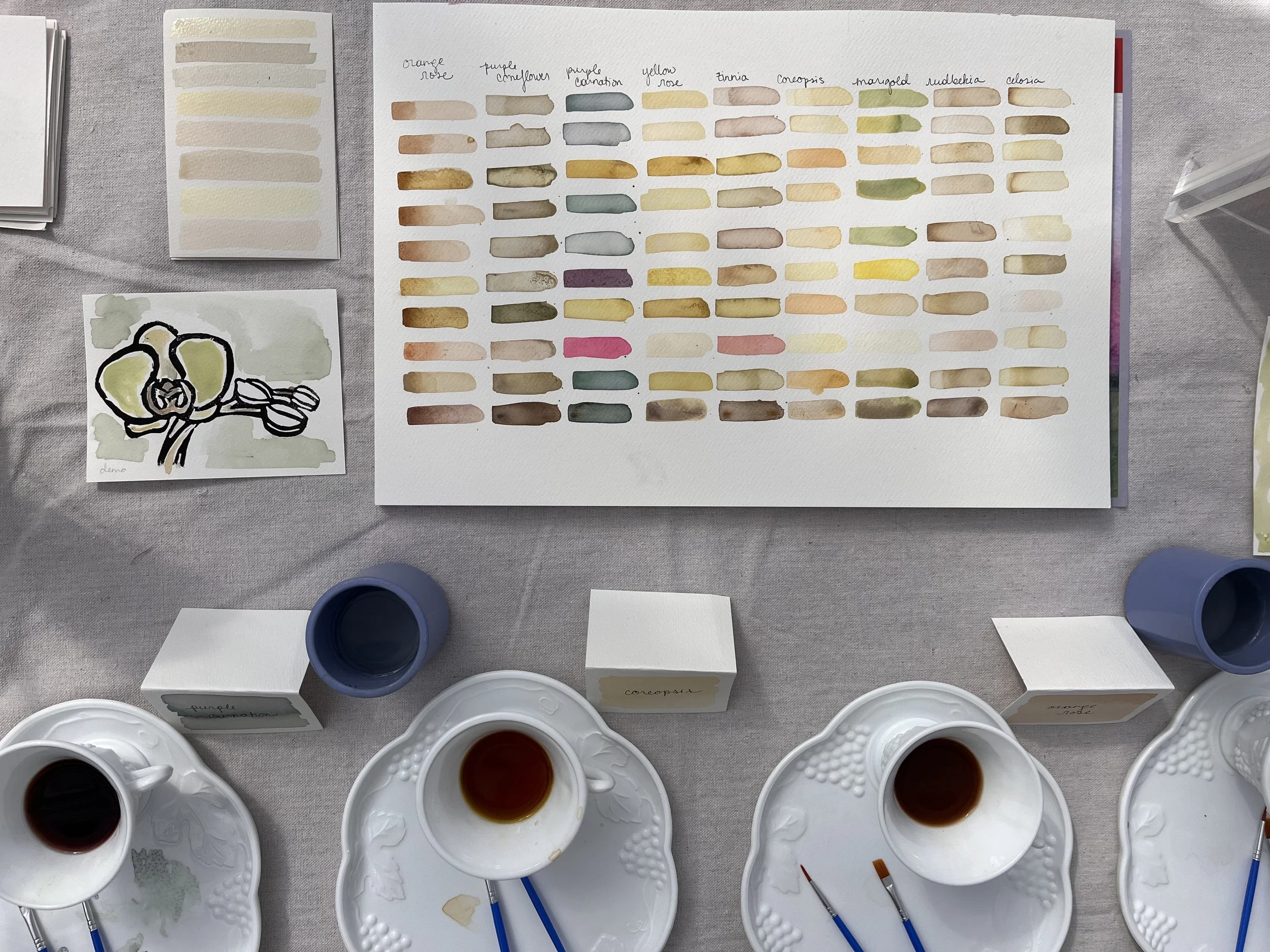 Botanical Brushstrokes with Bachman's