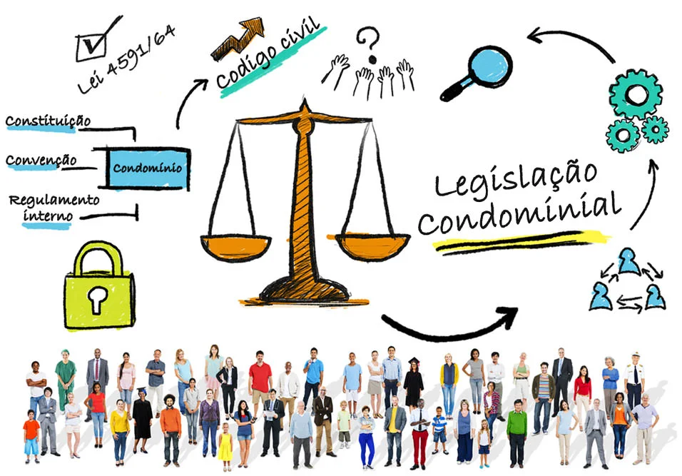 LEGISLAÇÃO CONDOMINIAL.jpg