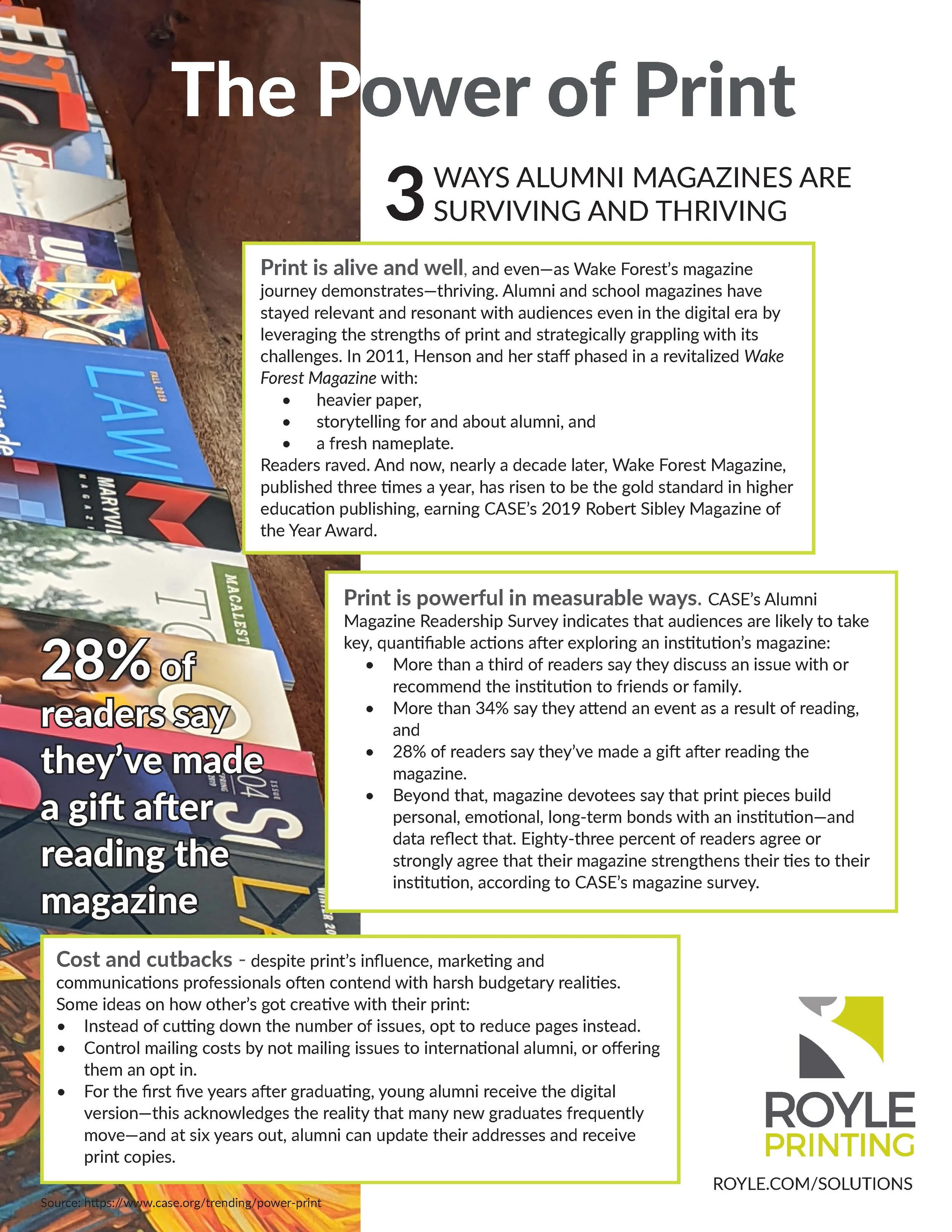 Royle Printing - 3 Ways Alumni Magazines are Surviving and Thriving -  Industry News