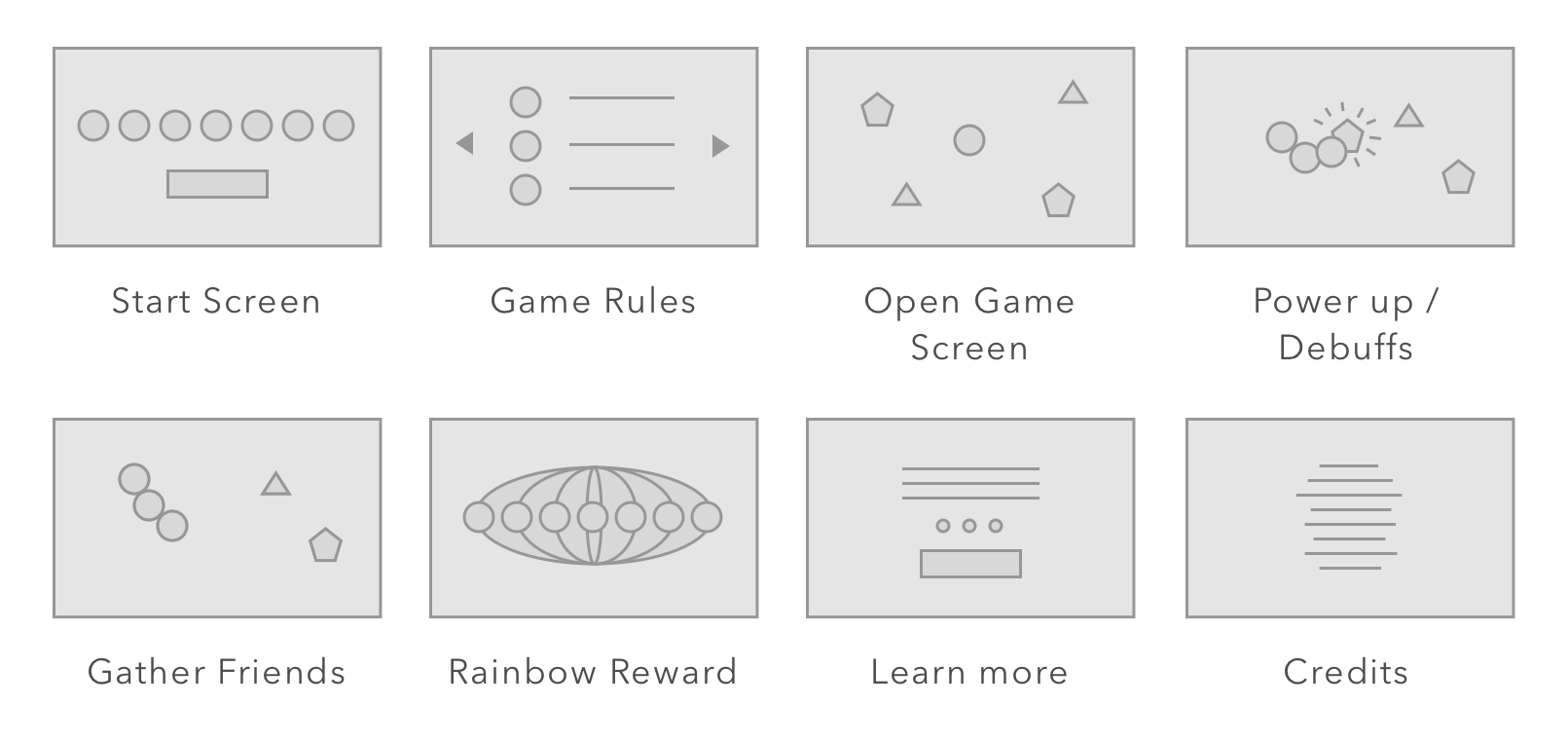 Game Flow Rough Sketch.png