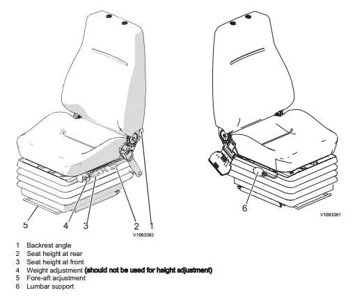 Operator Seat Adjustment_Page_1_Image_0001.jpg