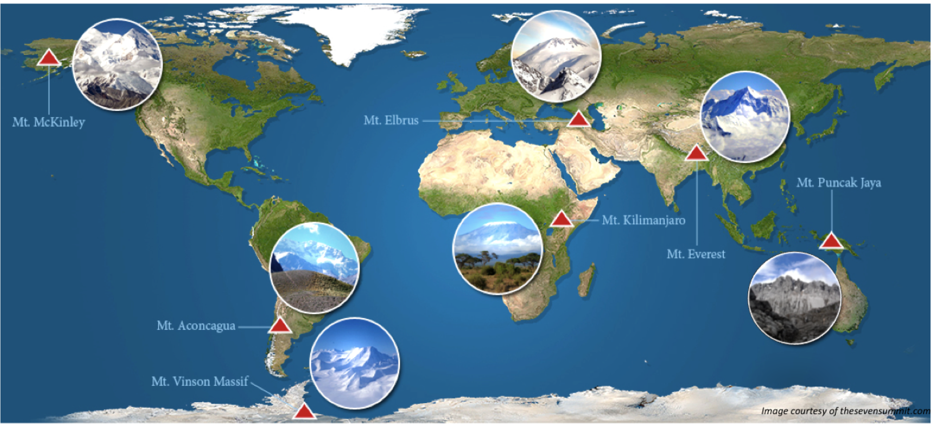 7-summits.png