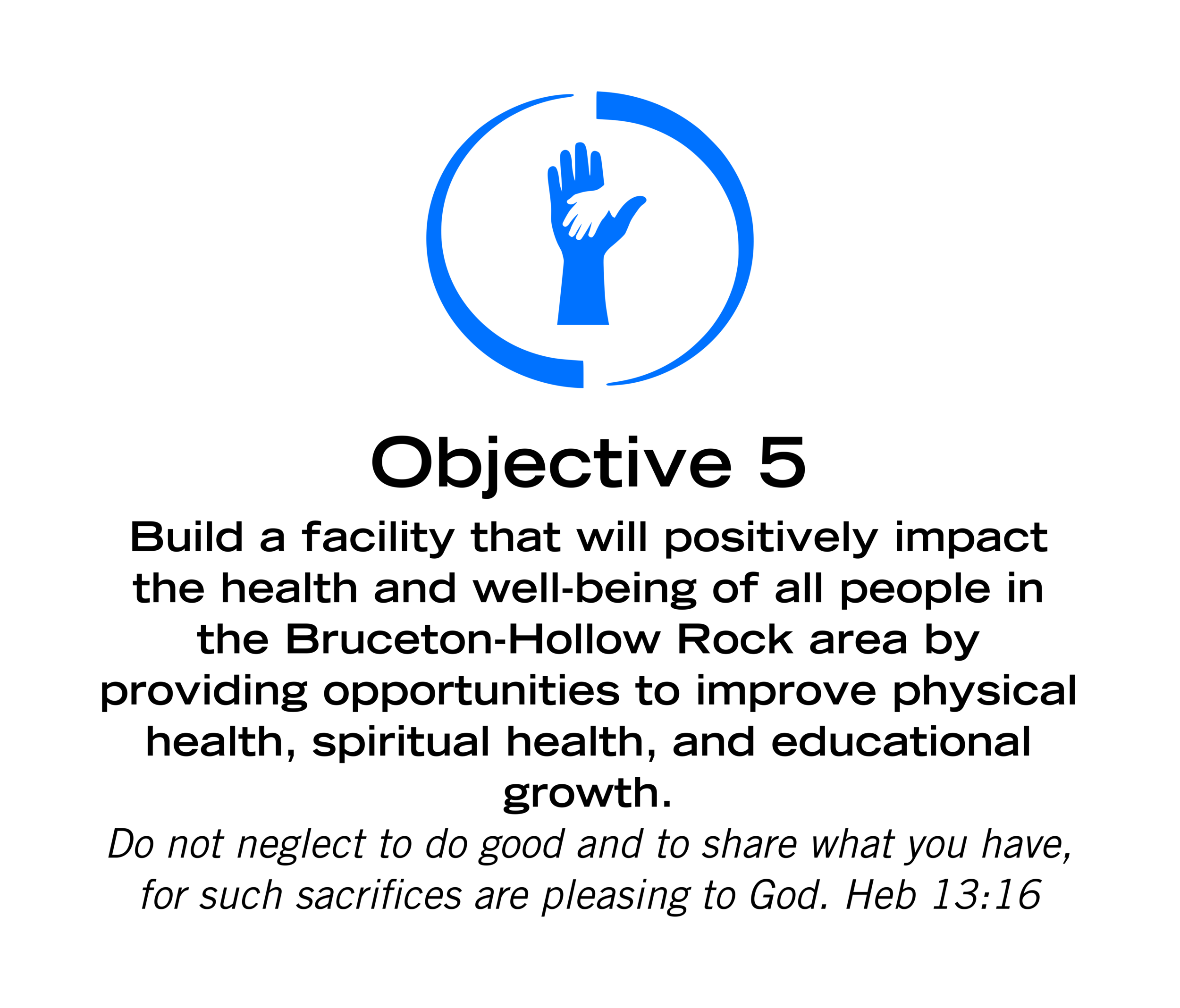 Objective 5.png