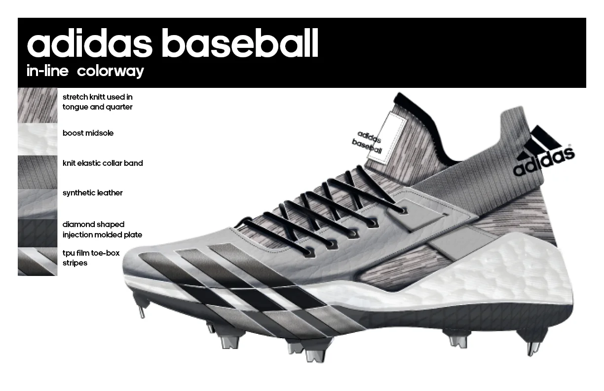  IN THIS PROJECT A DESIGNED A SILOUHETTE FOR ADIDAS BASEBALL, I THEN SPECIFIED COLOR AND MATERIAL PACKAGES FOR IN-LINE PRODUCT AS WELL AS 3 KEYS INFLUENTIAL ADIDAS ATHLETES.&nbsp; 