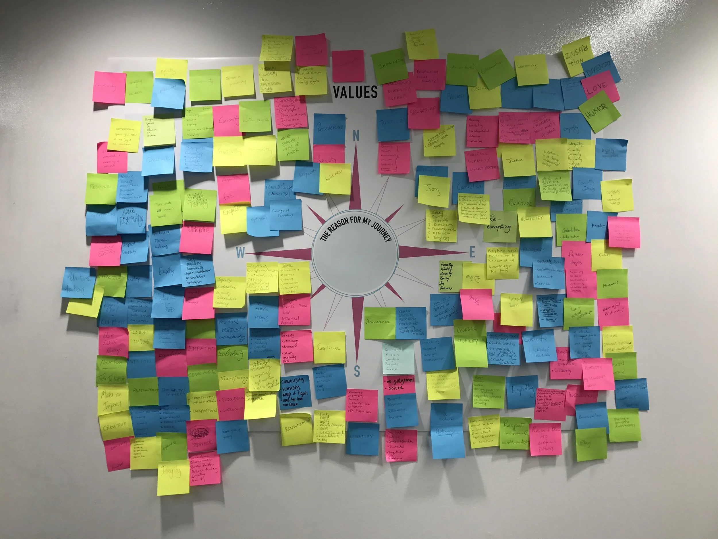 What values guide the field of social innovation?