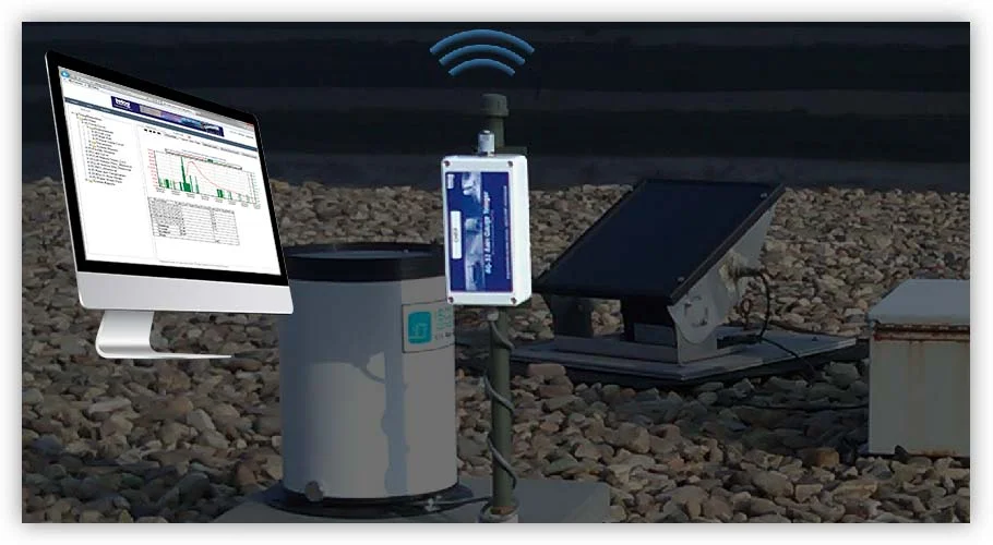 TELOG-WIRELESS-RAIN-GAUGE-MONITORING.png