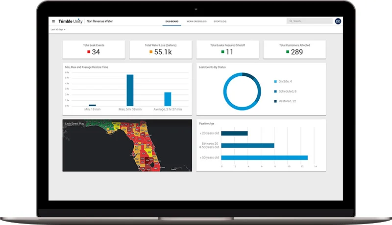 dashboard-on-macbook.jpg